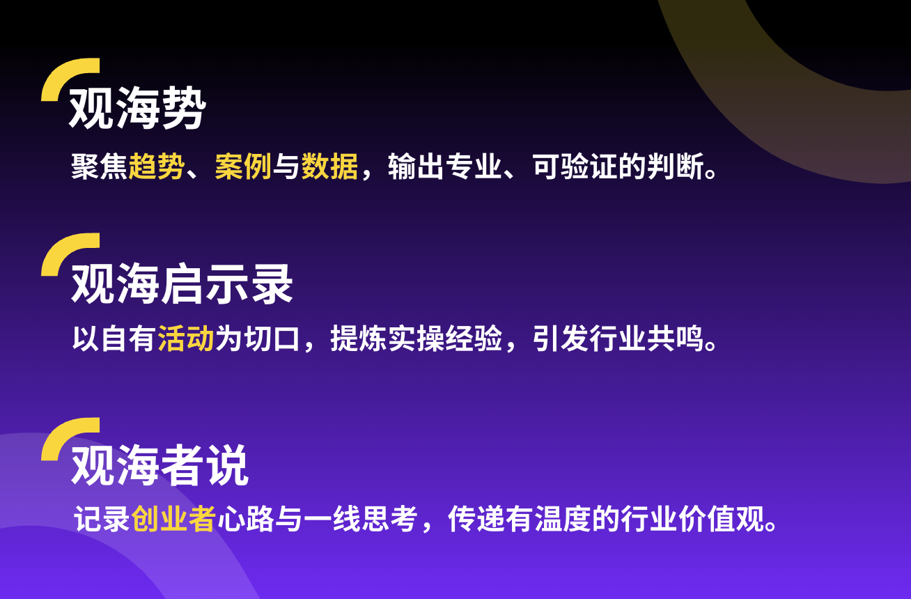 三大栏目，三种视角
